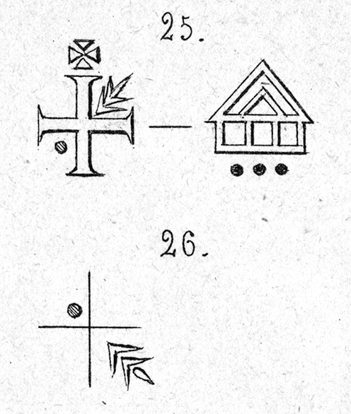 monnaie à besants sous le temple