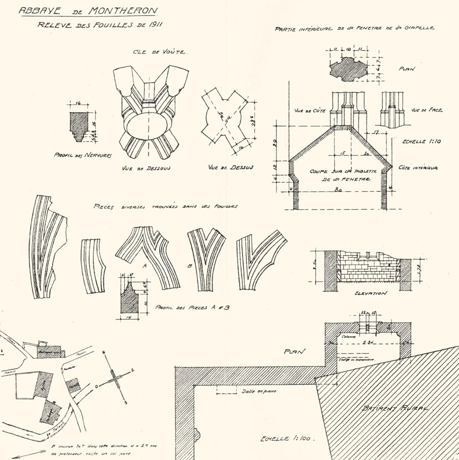 Relevé du site de Montheron