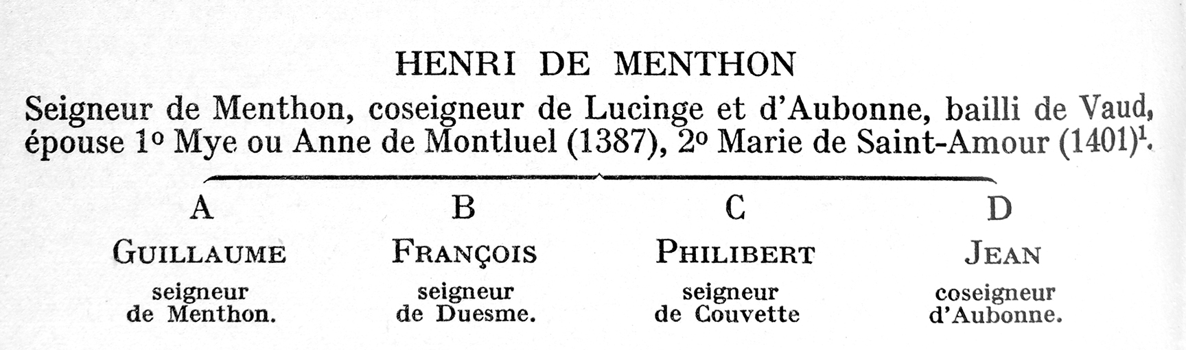 Ascendance maternelle de Jean-Amyé de Beaufort