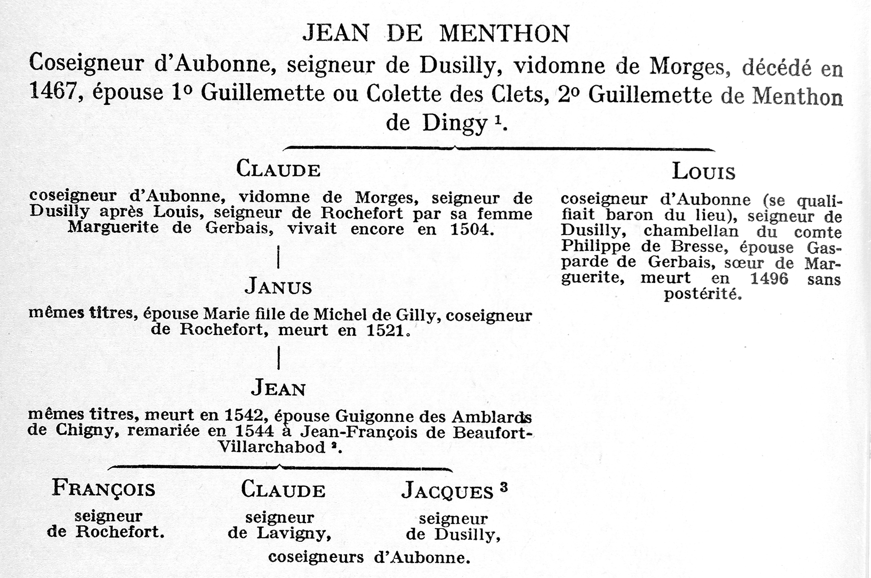 Branche d’Aubonne-Rochefort